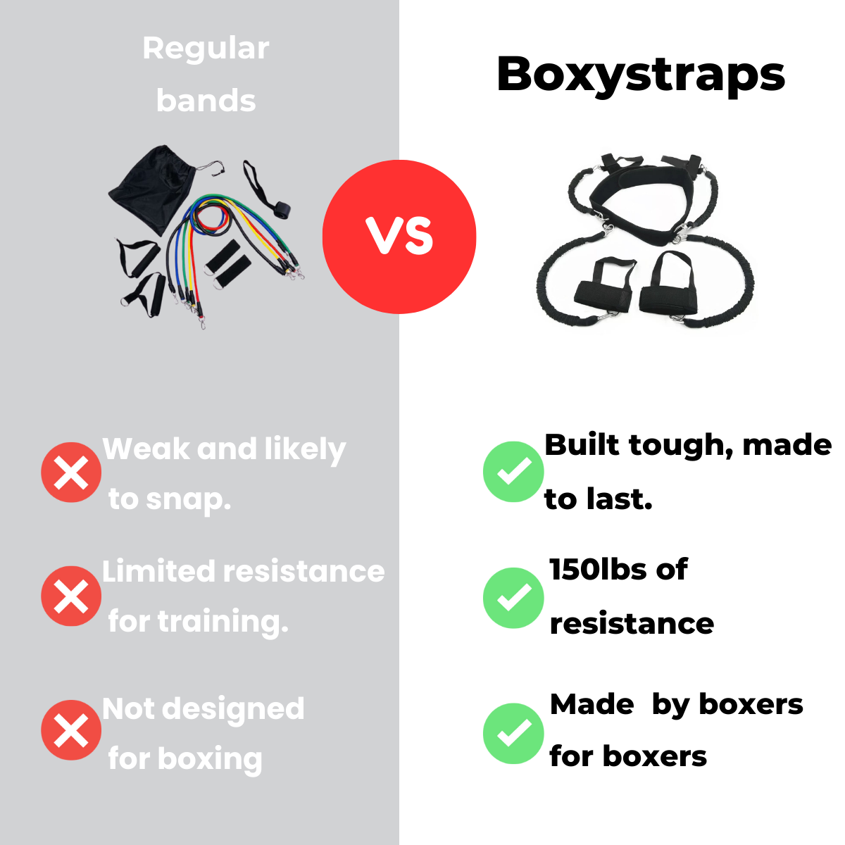 Boxystraps® - Pro.