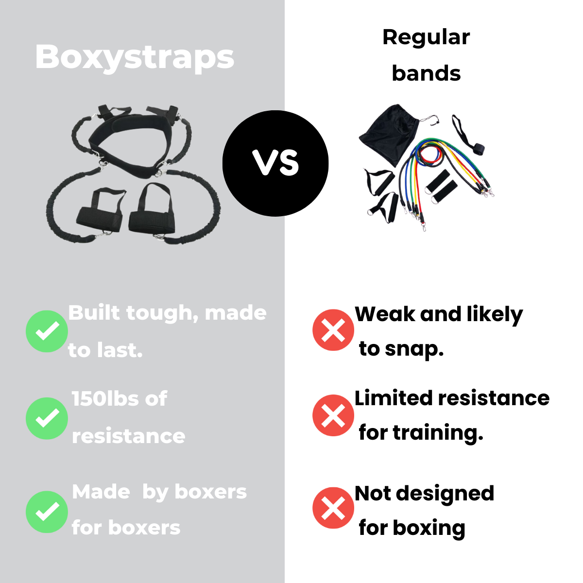 Boxystraps® - Pro.